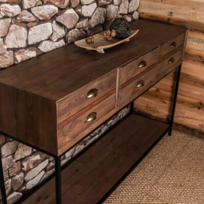 Console Tables